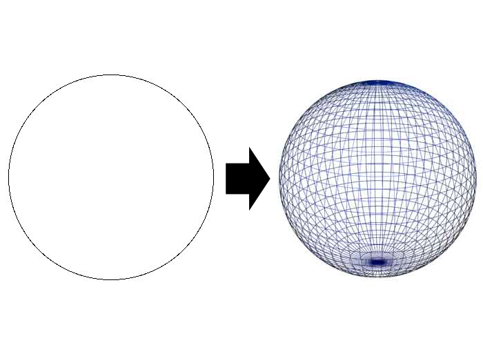 Isometry-based Structure from Motion