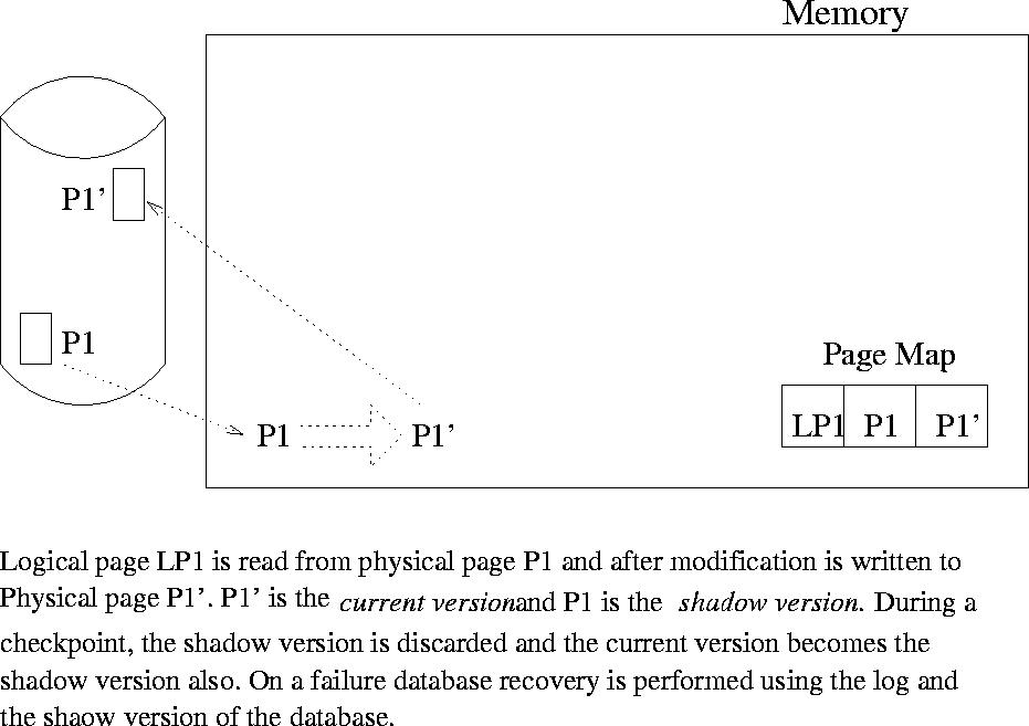 figure37