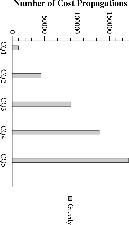tex2html_wrap682