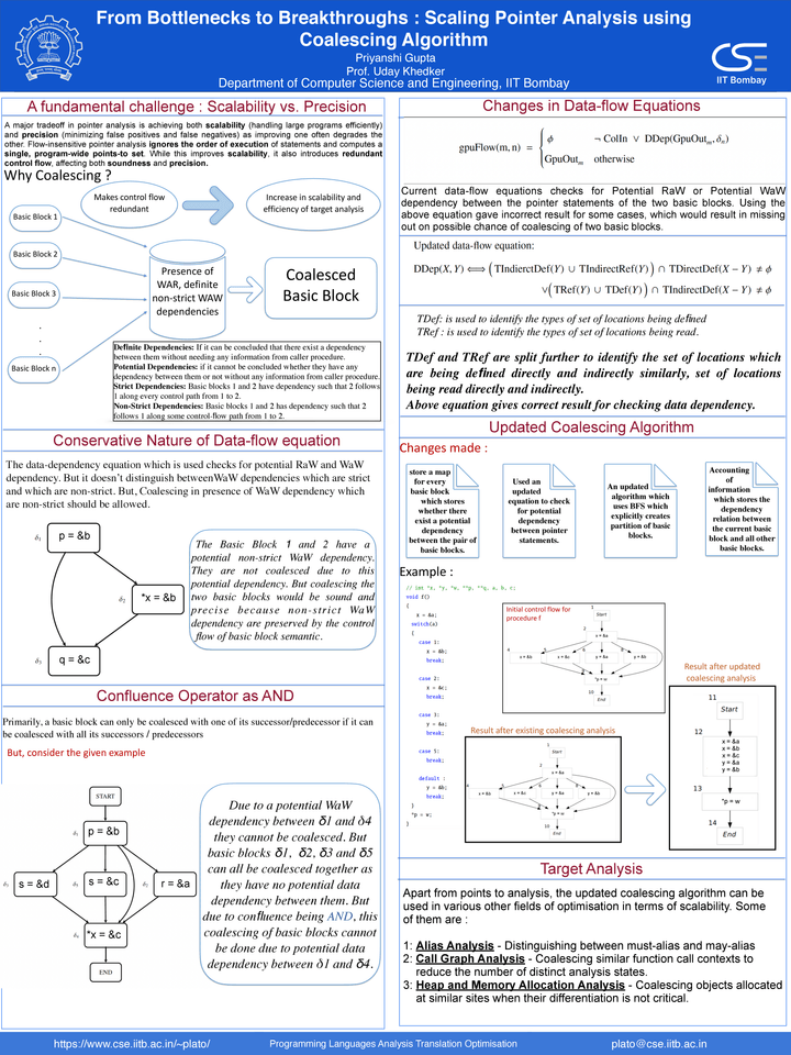 12. From Bottlenecks to Breakthroughs : Scaling Pointer Analysis using Coalescing Algorithm