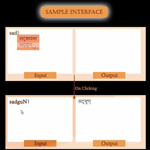 Input_Output.gif