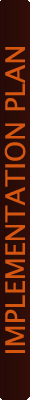 Implementation Plan (GIF Image)