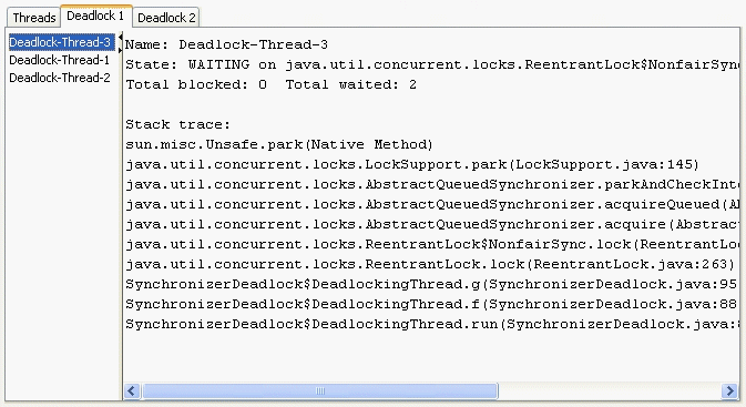 Deadlocked threads detected by JConsole. Deadlocked threads detected by JConsole.