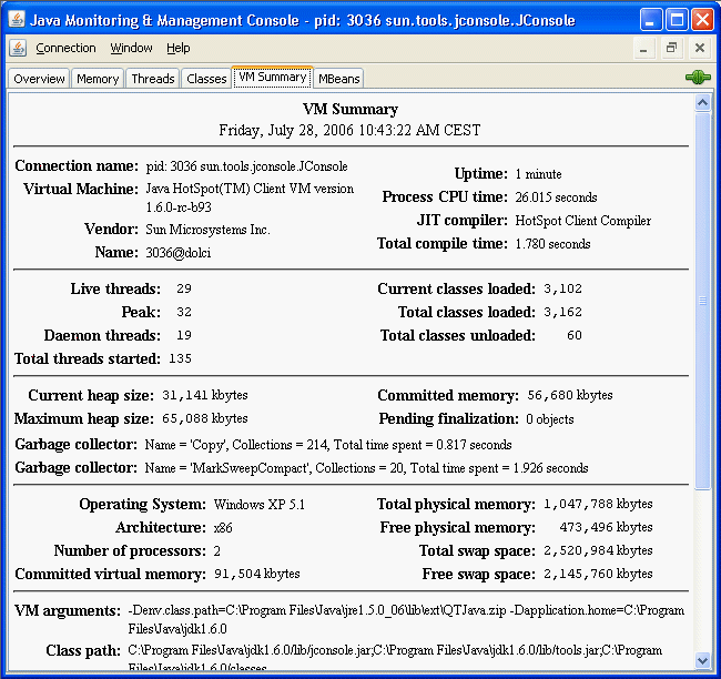 The JConsole VM Summary tab. The JConsole VM Summary tab.
