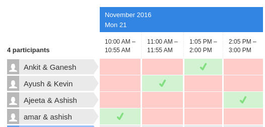 Project Presentation Schedule