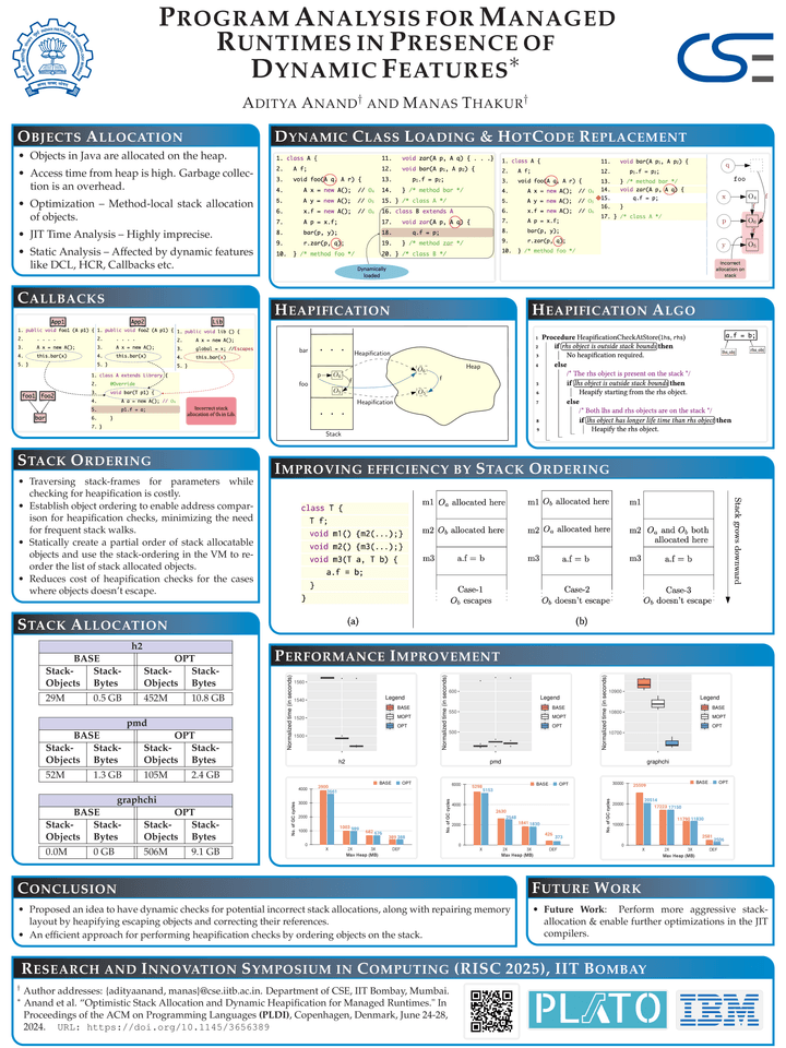 2. Program Analysis for Managed Runtimes in Presence of Dynamic Features