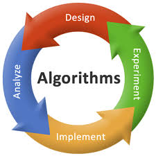 Algorithms