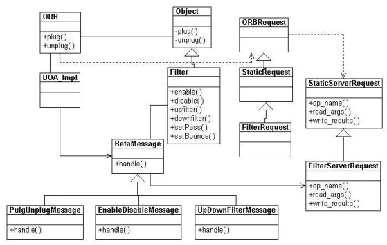 Image figure11-2