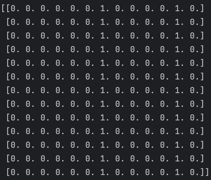 Code directory