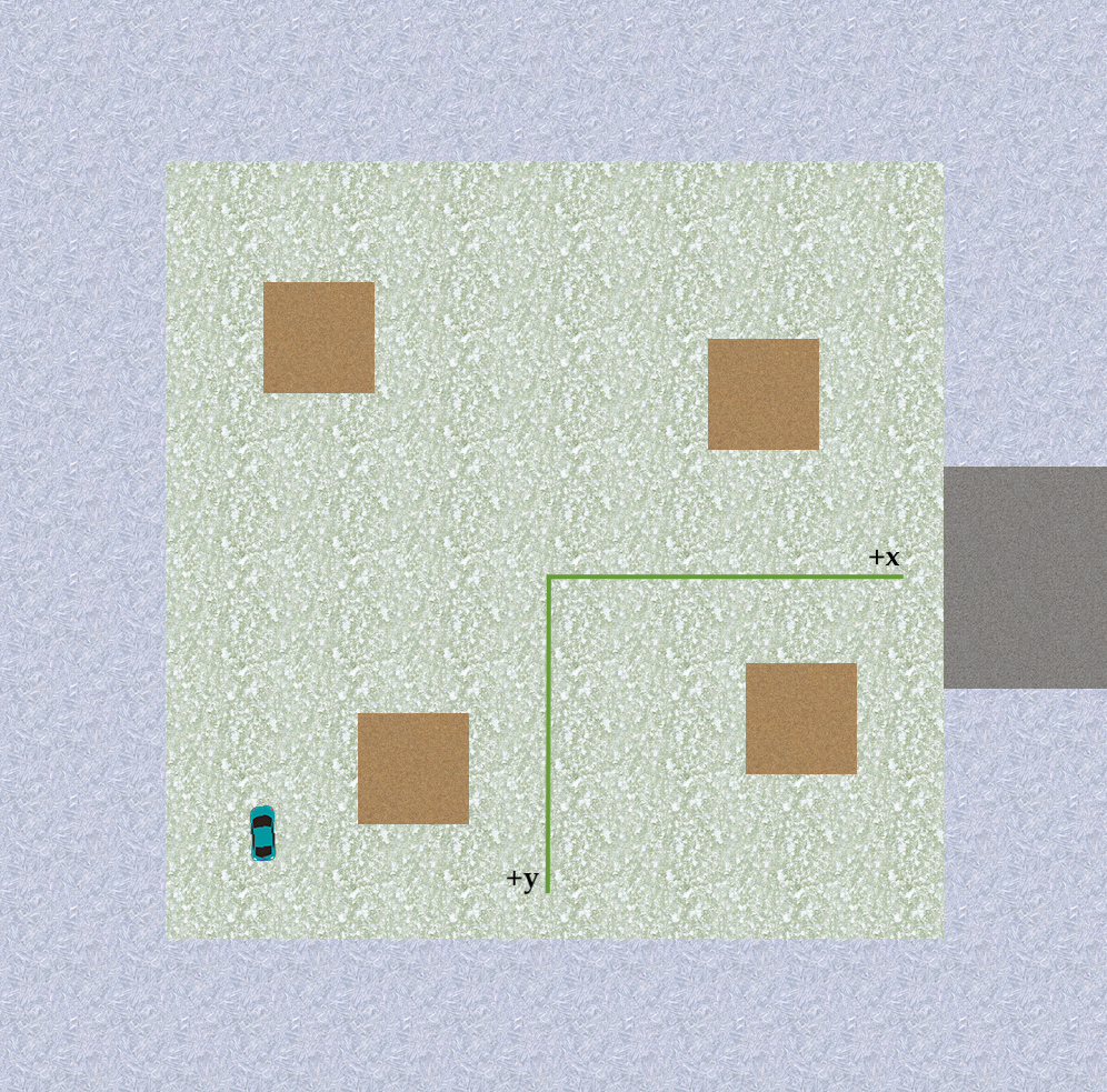 Task 2