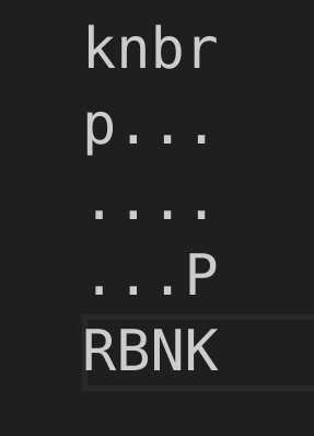 Microchess Board Representation
