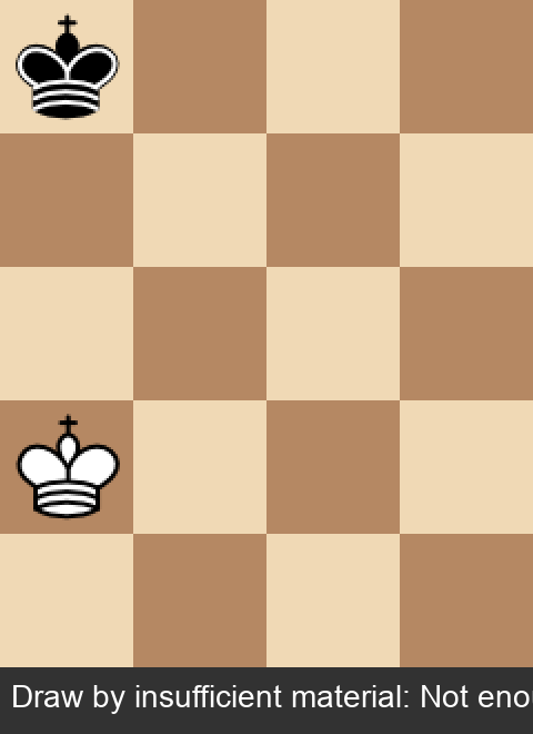 Stalemate