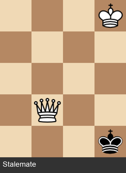 Stalemate