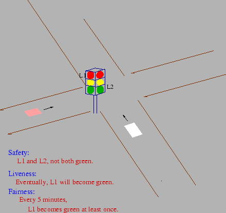 \begin{figure}\centerline{\epsfig{figure=pics/draw2.eps,width=4in}}\end{figure}