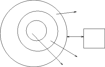 \begin{figure}
\centerline {\epsfig{figure=/home/sivasiva/cep/figs/eps/lyr.eps,width=3in}}\end{figure}