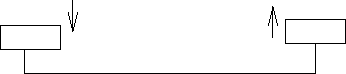\begin{figure}\centerline {\epsfig{figure=/home/sivasiva/cep/figs/eps/phy.eps,width=3in}}\end{figure}