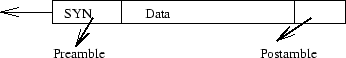 \begin{figure}
\centerline {\epsfig{figure=/home/sivasiva/cep/figs/eps/syn.eps,width=3in}}\end{figure}