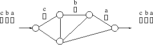 \begin{figure}
\centerline {\epsfig{figure=/home/sivasiva/cep/figs/eps/cswitch,width=1.8in,angle=270}}\end{figure}