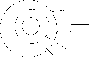 \begin{figure}\centerline{\epsfig{figure=/home/sri/courses/figs/eps/lyr.eps,width=3in}}
\end{figure}