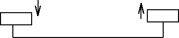 \begin{figure}\centerline{\epsfig{figure=/home/sri/courses/figs/eps/phy.eps,width=3in}}
\end{figure}