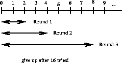 \begin{figure}\centerline{\epsfig{figure=/home/sri/courses/figs/eps/backoff,width=2in}}
\end{figure}