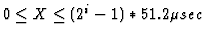 $0 \leq X \leq (2^i - 1) * 51.2 \mu sec$
