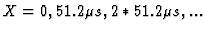 $X = 0, 51.2\mu s, 2 * 51.2 \mu s, ... $