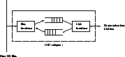 \begin{figure}\centerline{\epsfig{figure=/home/sri/courses/figs/eps/nic,width=0.8in,angle=270}}
\end{figure}