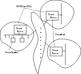 \begin{figure}\centerline{\epsfig{figure=/home/sri/courses/figs/eps/news-work.eps,width=2.2in}}
\end{figure}