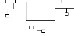 \begin{figure}\centerline{\epsfig{figure=/home/sri/courses/figs/eps/trb,width=2in}}
\end{figure}