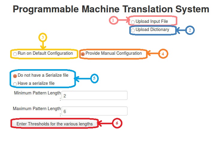 System UI 